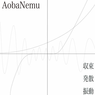Convergence, Divergence and Oscillation