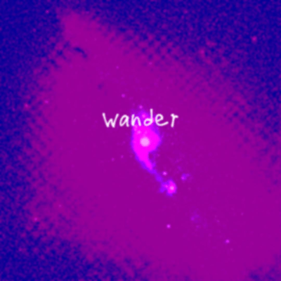 wander