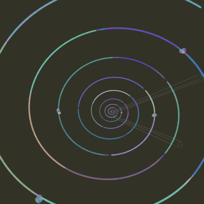 Hypnosis