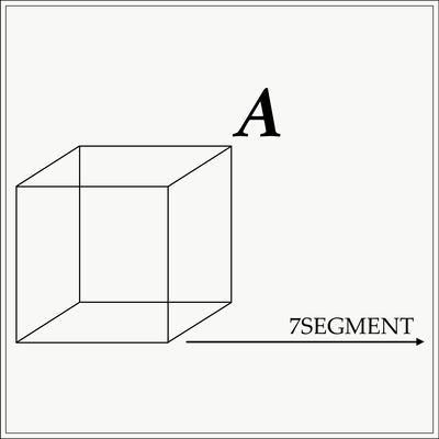 Object A