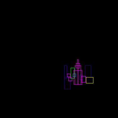 Metropolisphobia