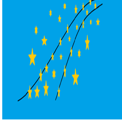 A man's dream (feat. ASAHI)