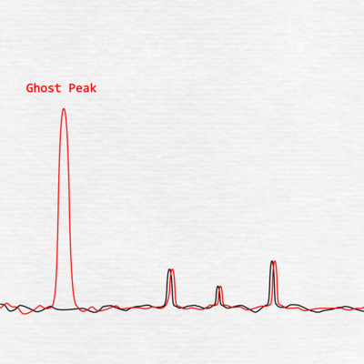 Ghost Peak 1