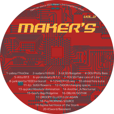 Maker's vol.2