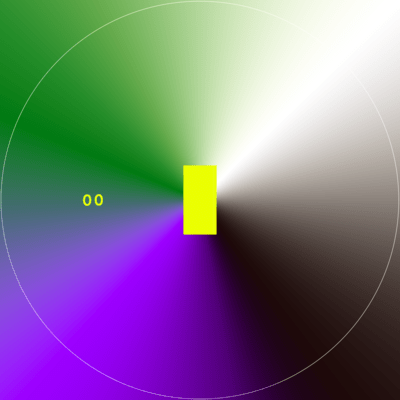 Zero