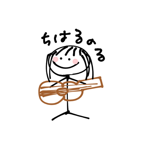 ChiharunoRU