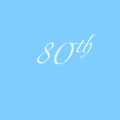 Date 2025.08.15 '80th'