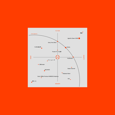 Early 2026 - The Agentic Dawn