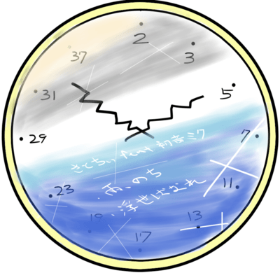 After the Rain/Away from the floating world