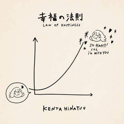 Law of Happiness