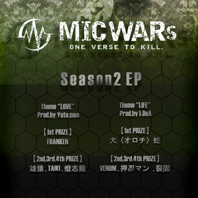 MIC WARs Season2