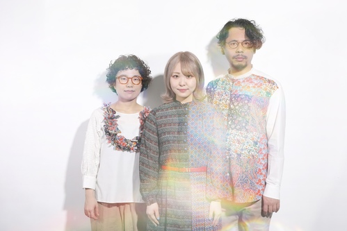 Panorama to Laboratory