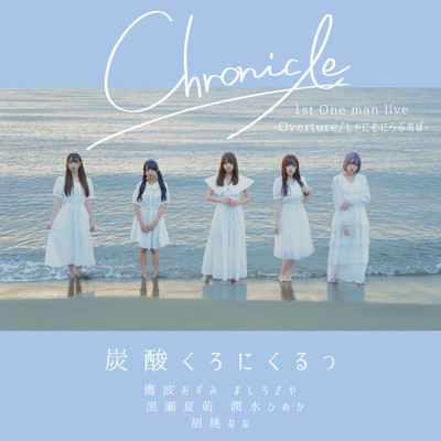 syanimuniraburebo/Overture